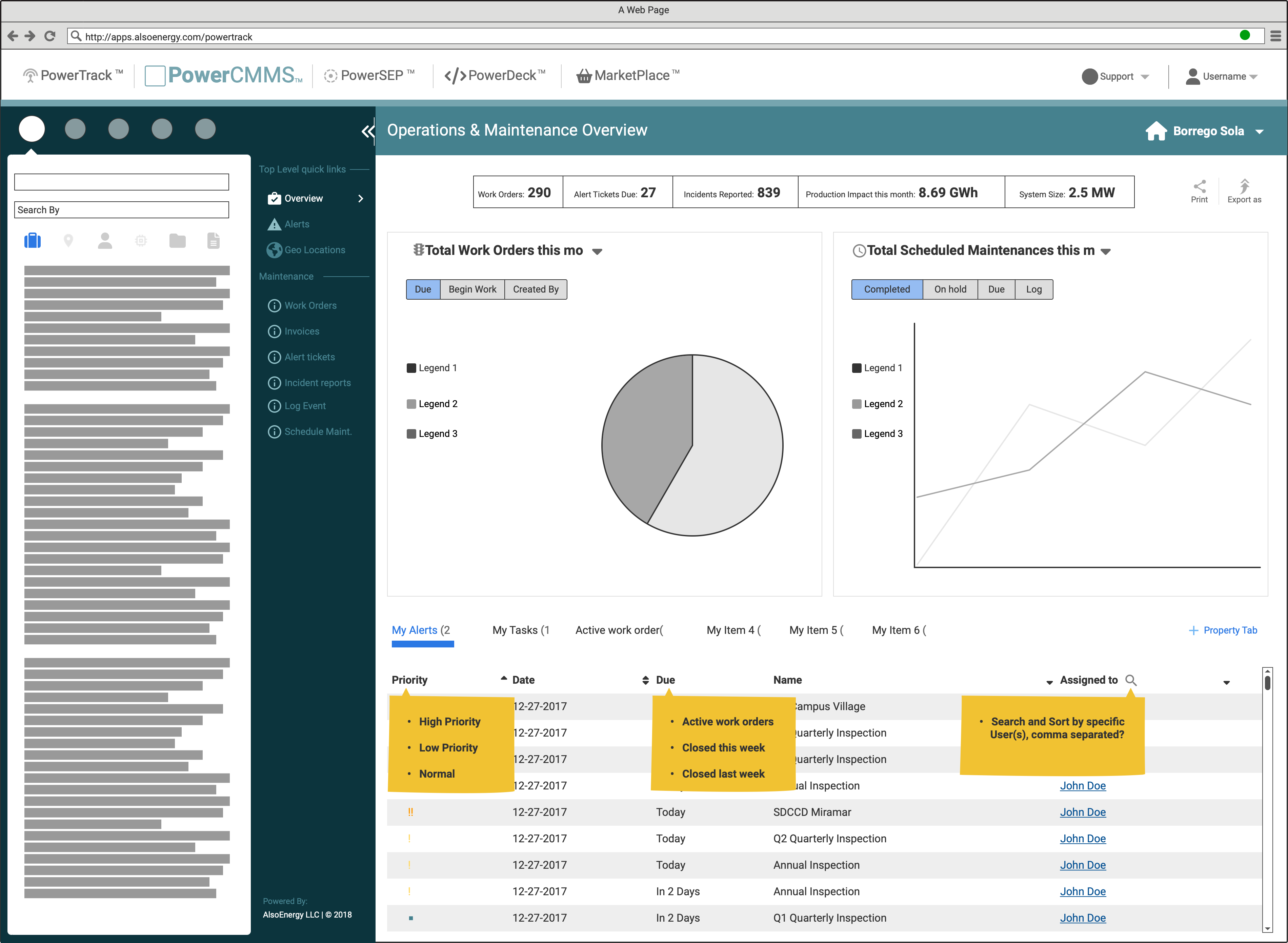 PowerCMMS — Computerized Maintenance Management System dashboard