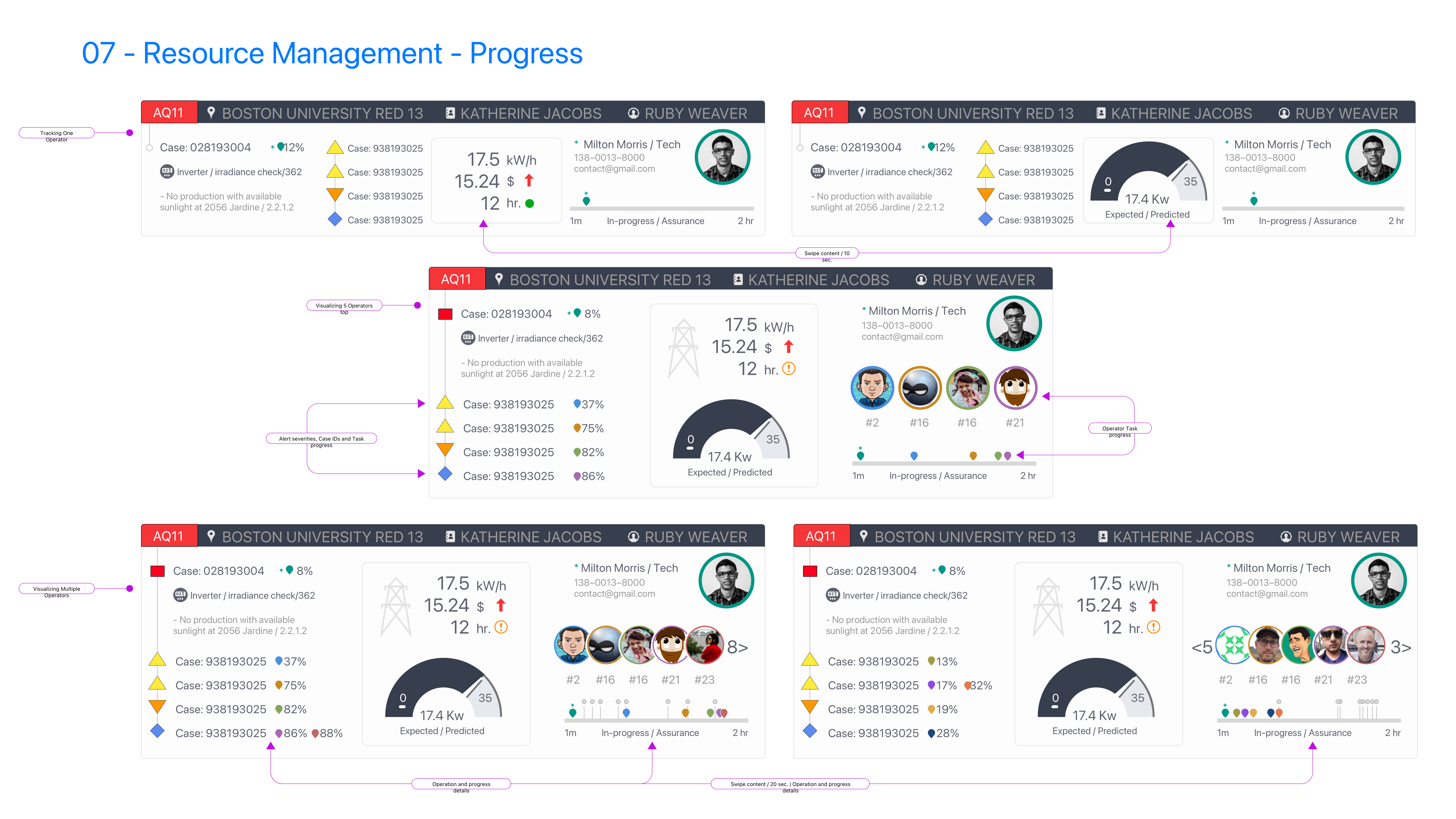 AlsoEnergy PowerNOC — Network Operations Center Platform monitoring