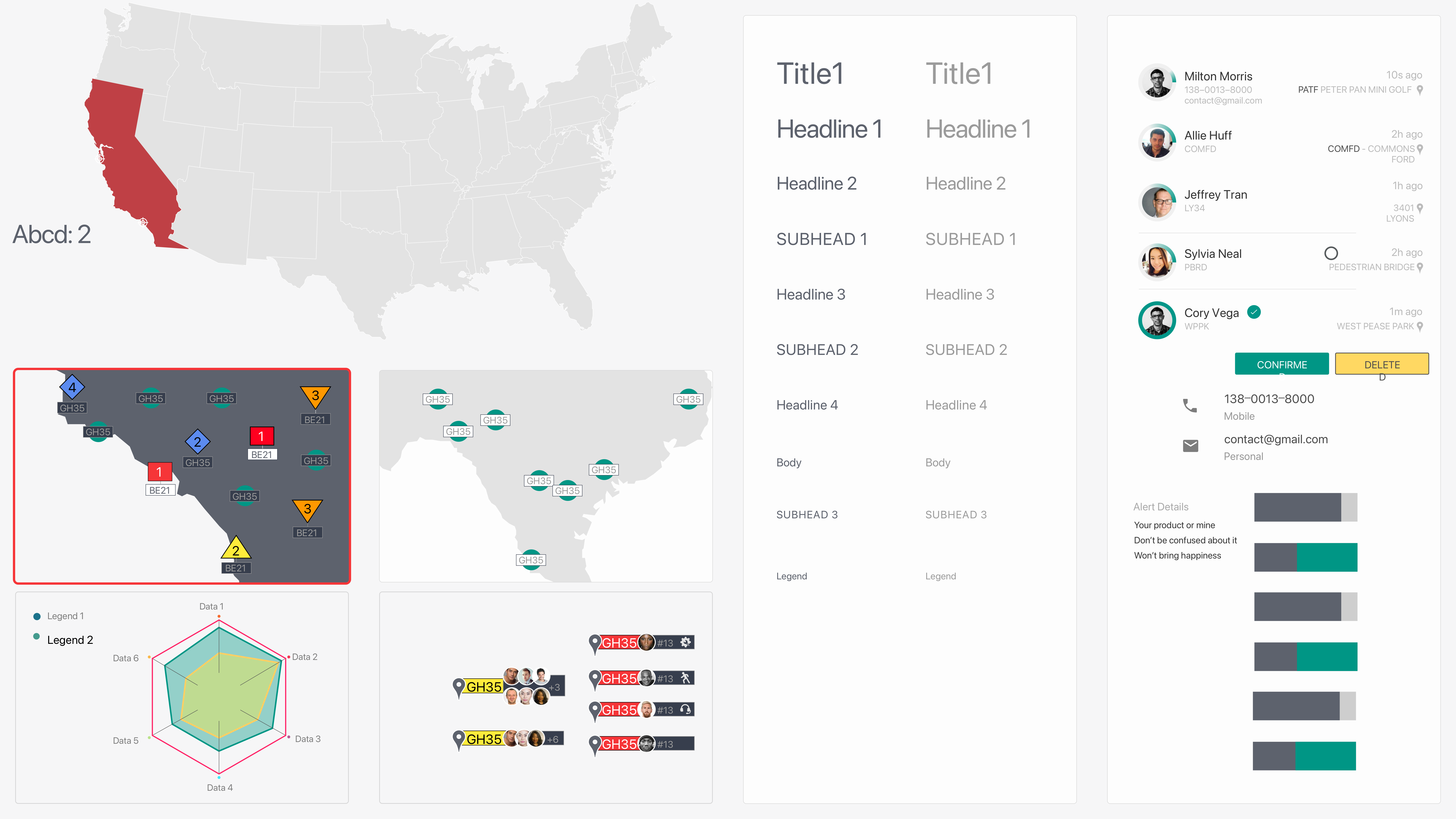AlsoEnergy PowerNOC — Network Operations Center Platform analytics