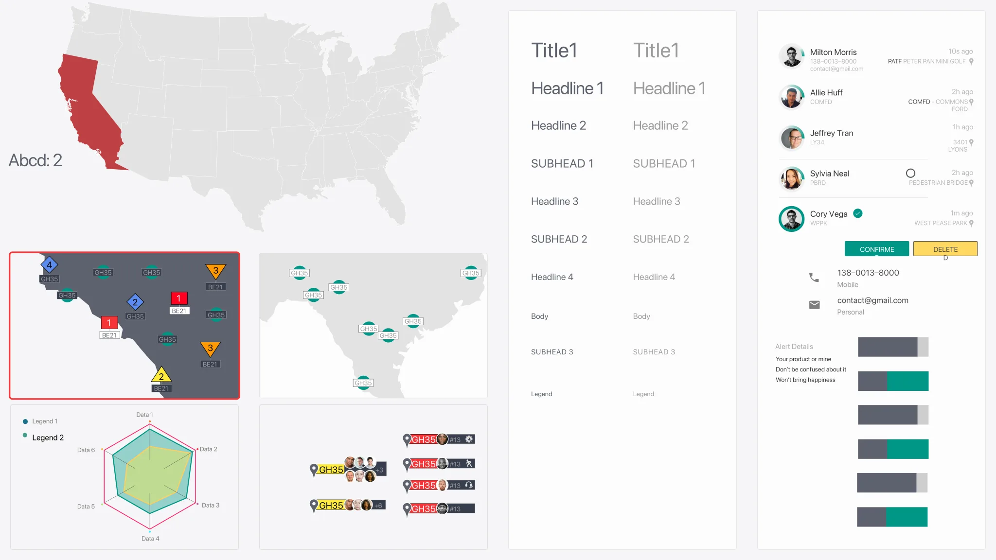 AlsoEnergy PowerNOC — Network Operations Center Platform analytics