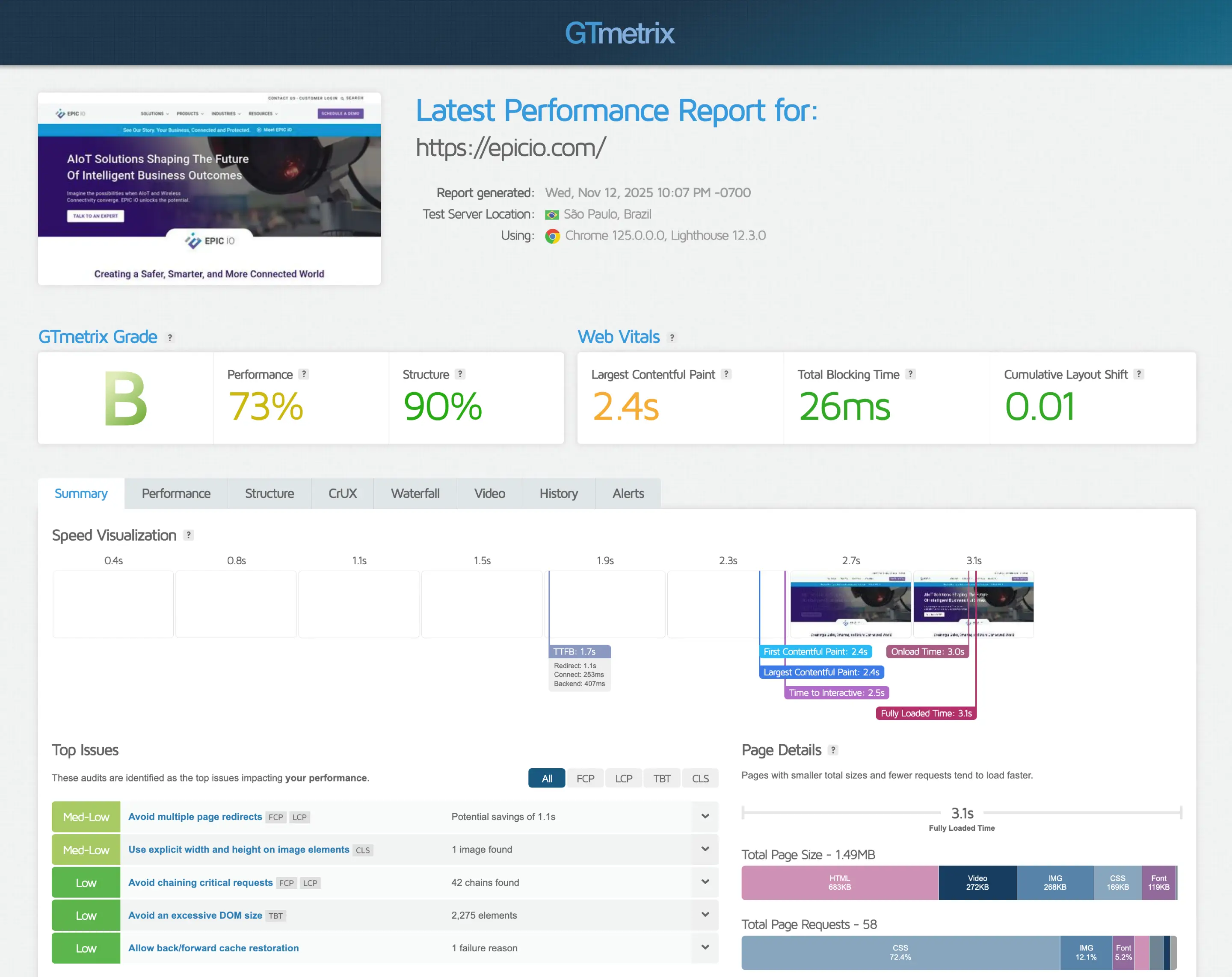 GTmetrix performance report for EPIC iO's corporate website showing improvements in load time, structure, and Web Vitals after optimization work.