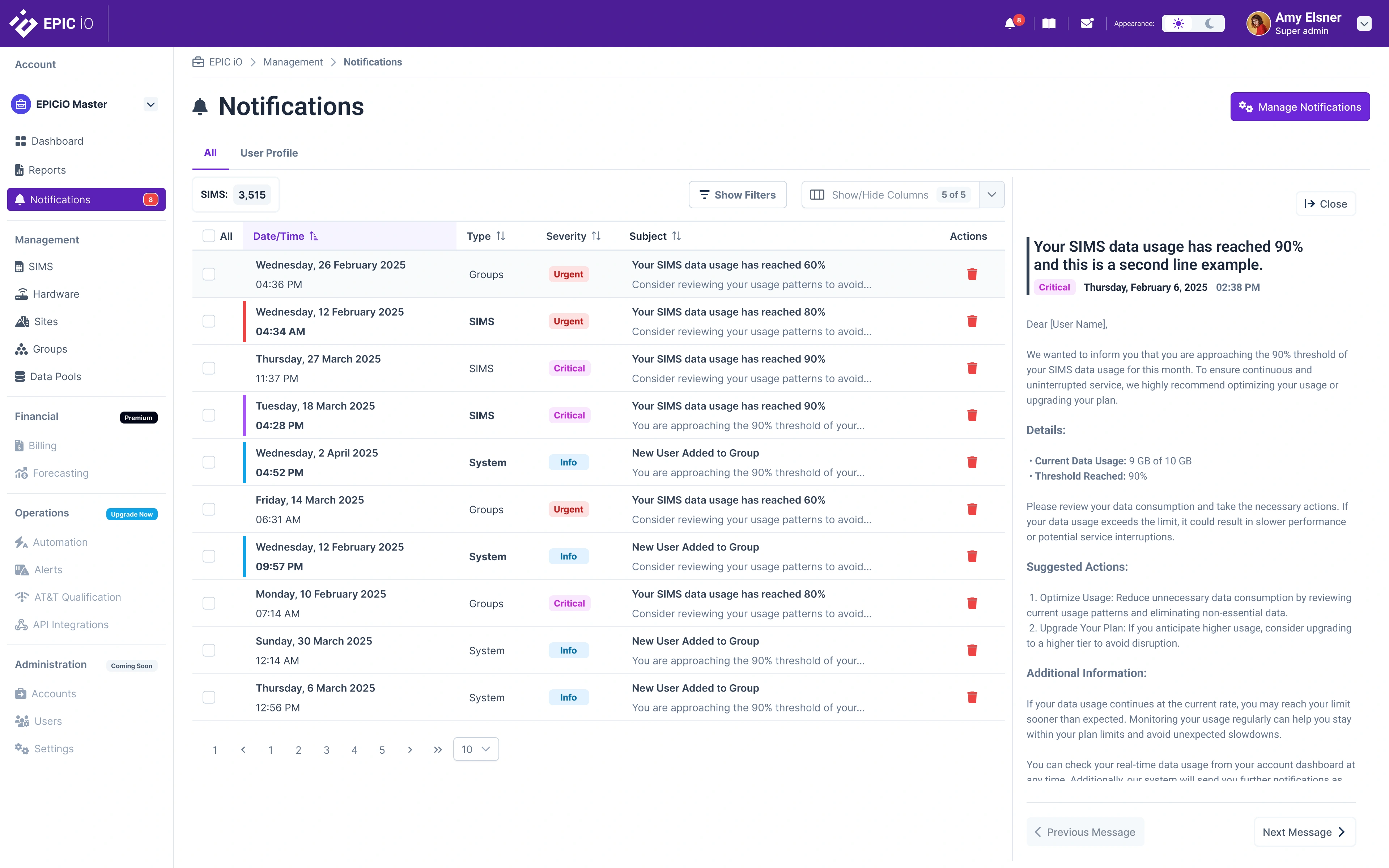 WirelessWindows SIMS notifications dashboard showing usage alerts, severity levels, and detailed message viewer for IoT connectivity management.