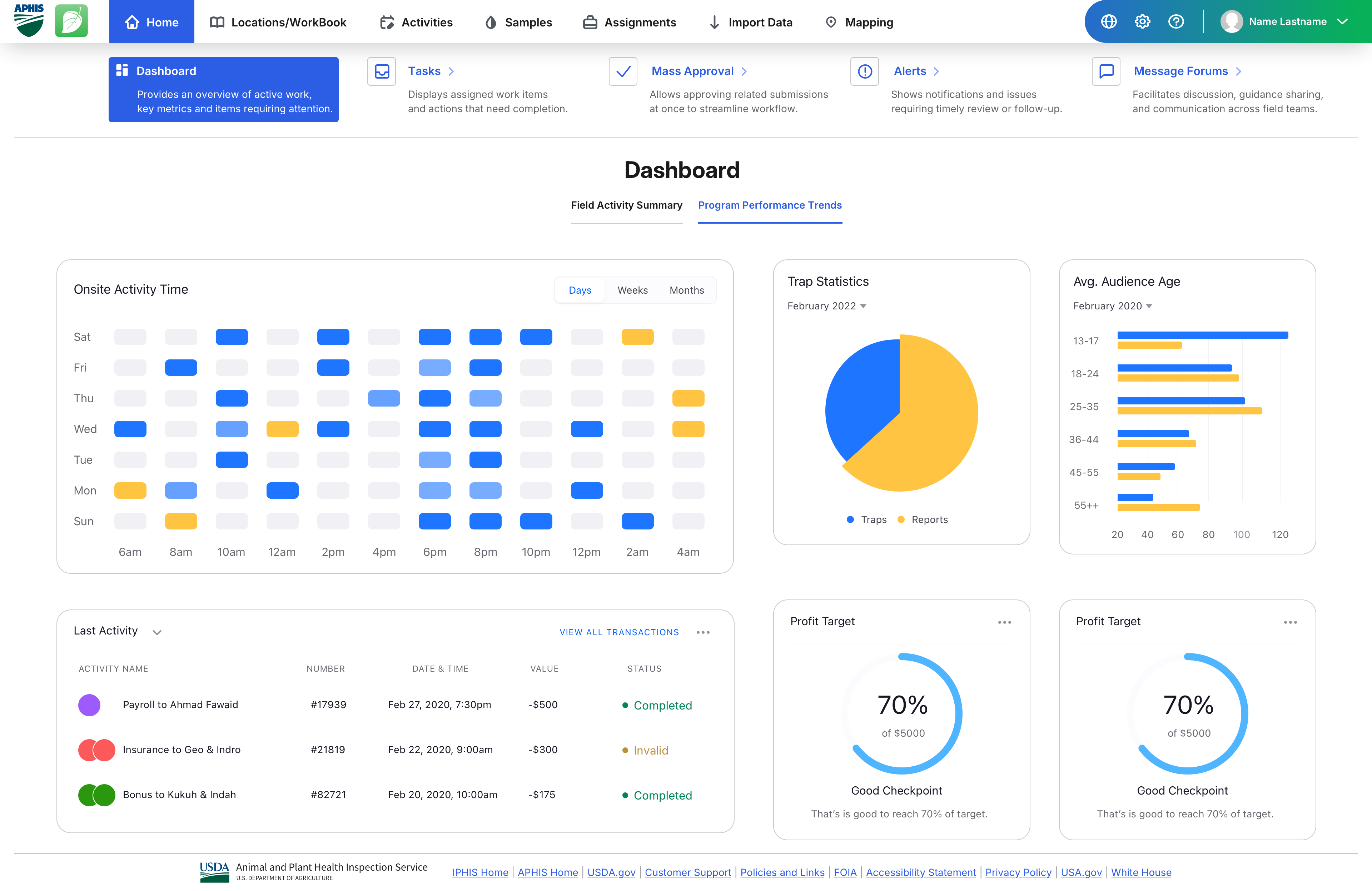 USDA APHIS-IPHIS Case Study