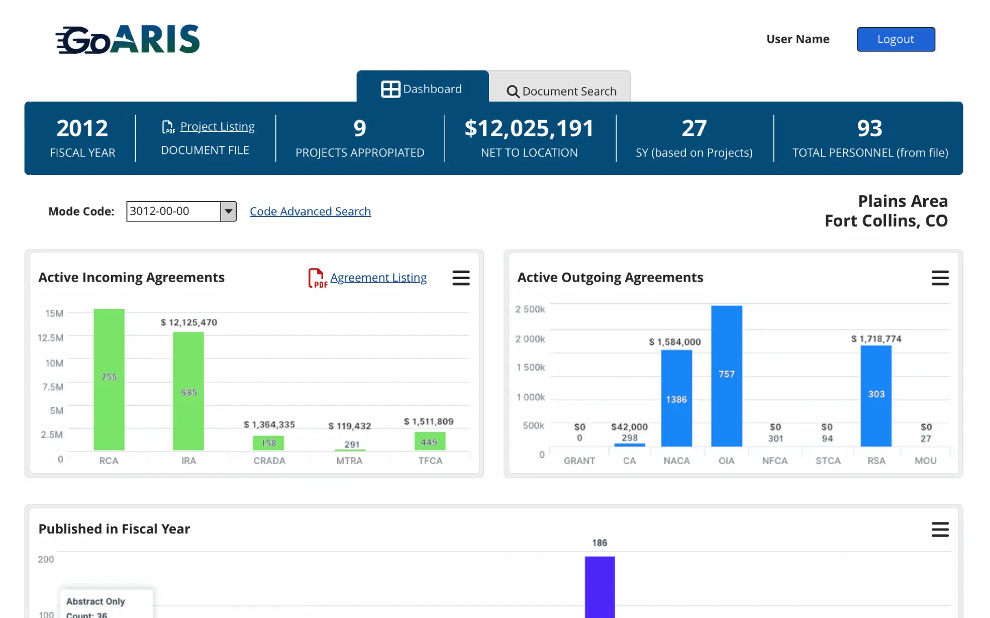 USDA GoARIS Web Application UX Case Study