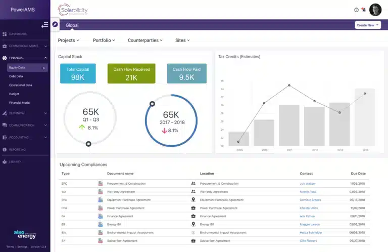 PowerTrack Asset Management System Entity Landing Page Design