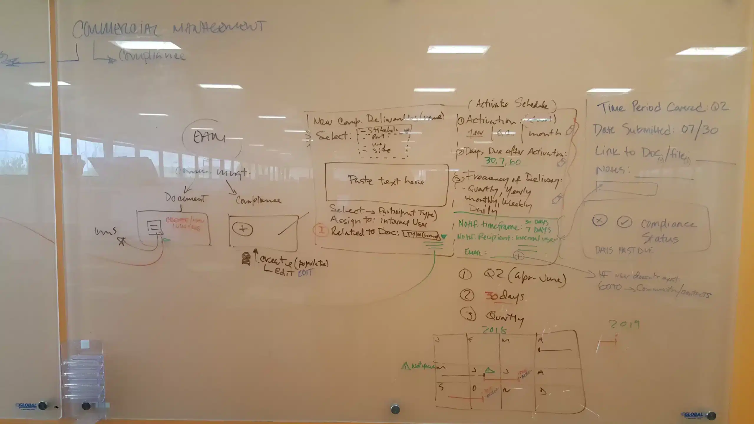  Whiteboard 2
