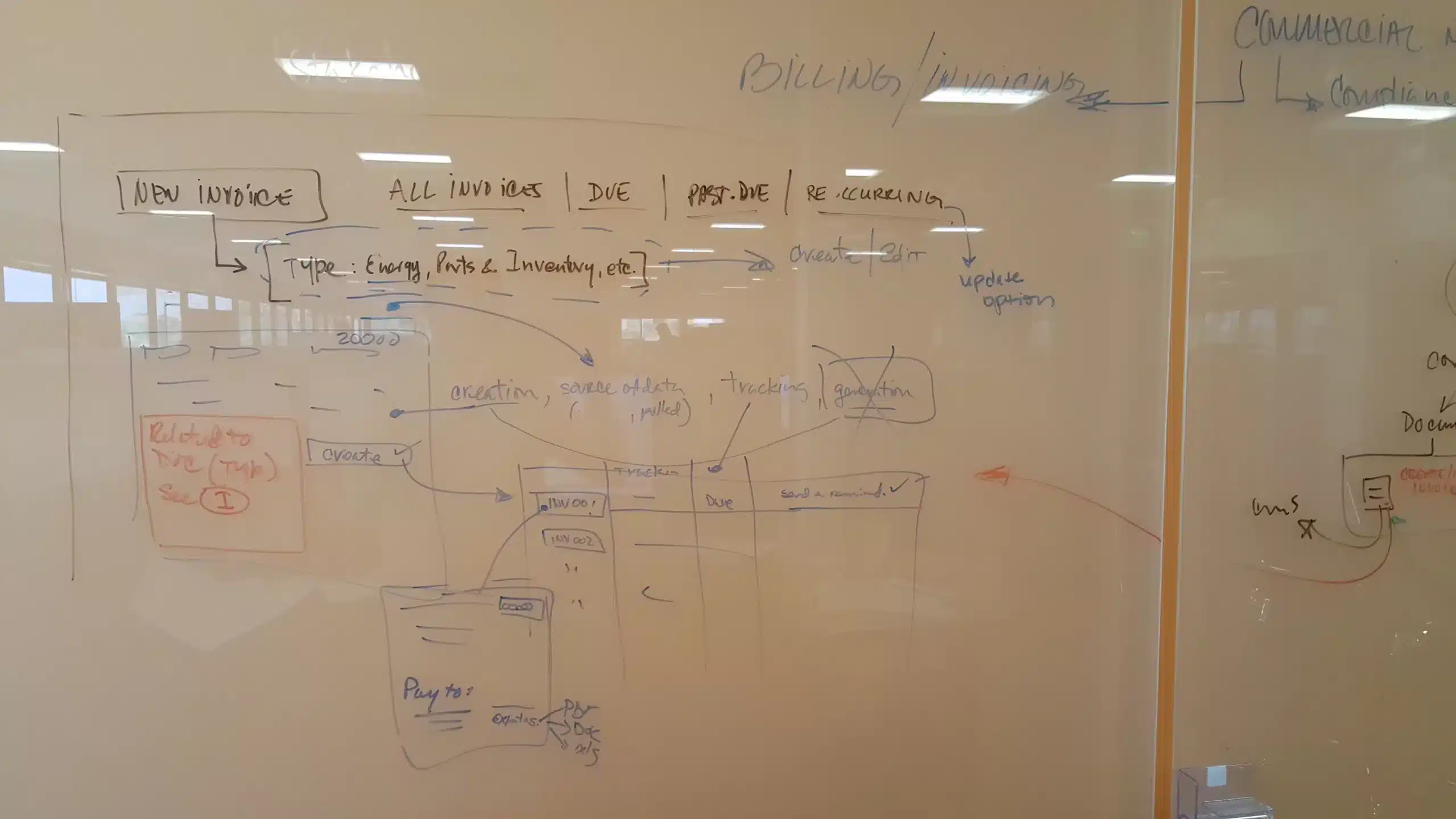  Whiteboard 3