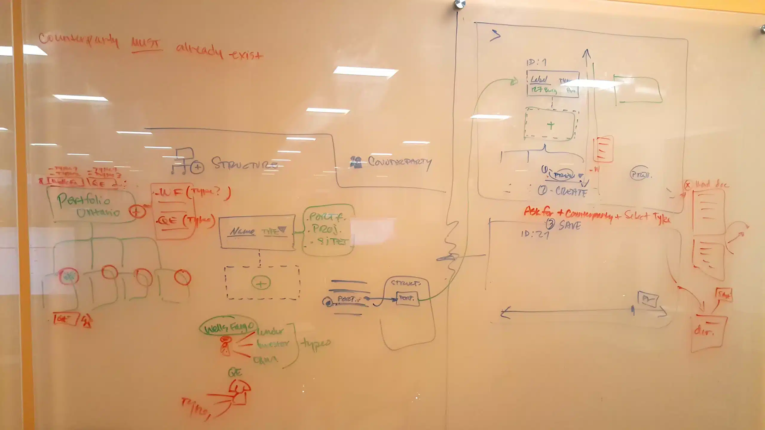  Whiteboard 7