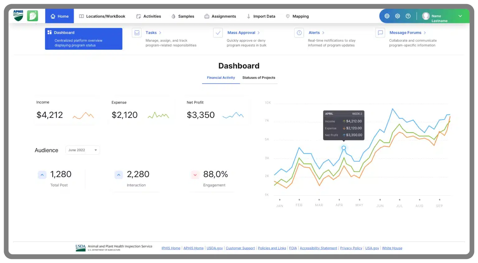 APHIS-IPHIS Dashboard tab displaying total event details in new UI layout proposal.